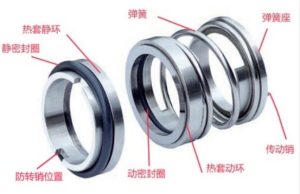 帕普生：机械密封