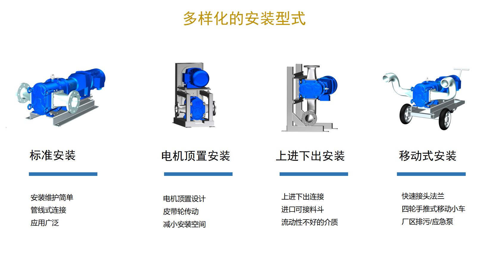 帕普生橡胶转子泵安装方式